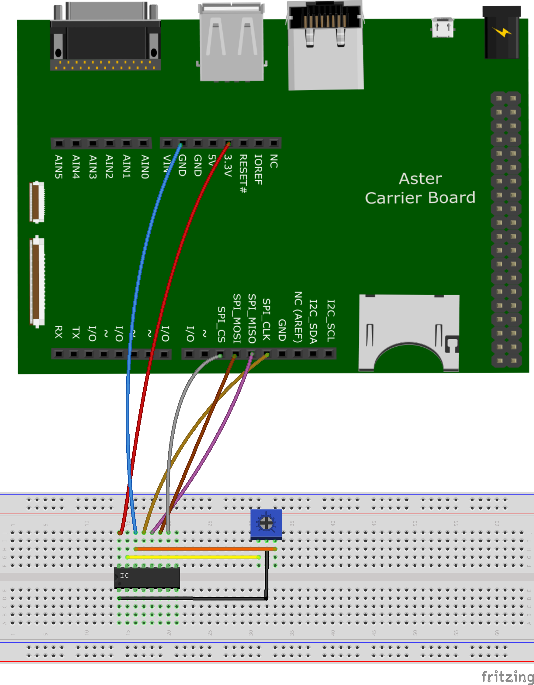 Aster Carrier Board - Connected