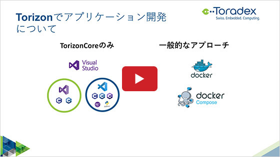 >Development with Torizon: First steps with TorizonCore and Docker