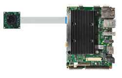 Front View Connected to Toradex Board